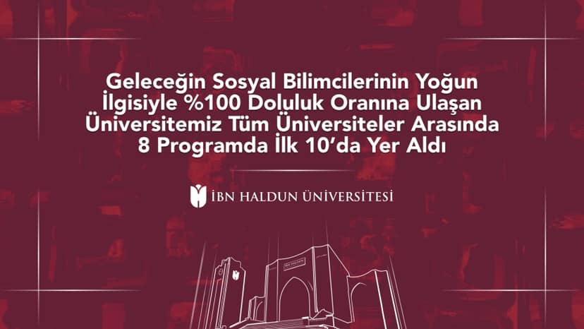 Our University Ranks in the Top 10 Across 8 Programs Nationwide Achieving 100% Placement Rate with Strong Interest from Future Social Scientists