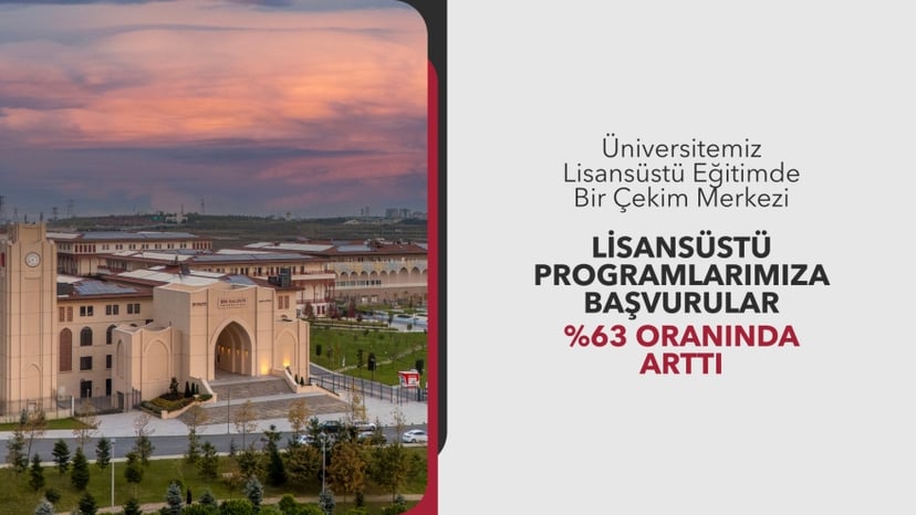 Üniversitemiz Lisansüstü Eğitimde Bir Çekim Merkezi: Lisansüstü Programlarımıza Başvurular %63 Oranında Arttı